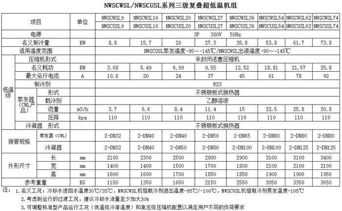 ͜؃ˮCg(sh)(sh)